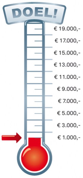 Bij de Finish wacht bij deze stand een opbrengst van 1000 euro!