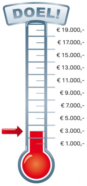 Bij de Finish wacht bij deze stand een opbrengst van 3000 euro!