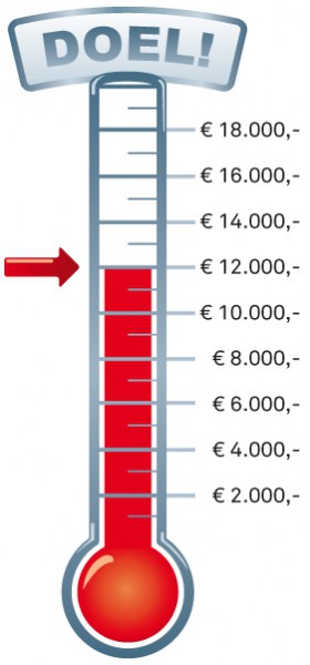 Bij de Finish wacht bij deze stand een opbrengst van 12.000 euro!