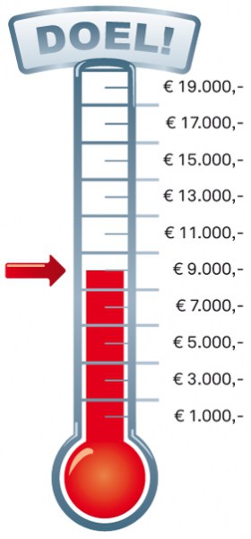 Bij de Finish wacht bij deze stand een opbrengst van 9000 euro!