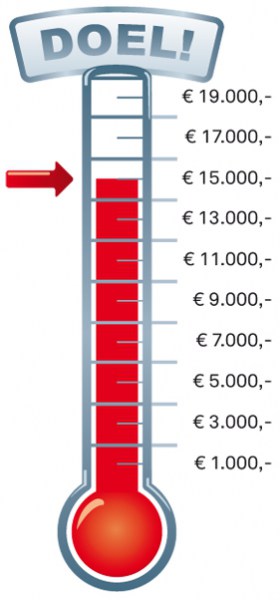 Bij de Finish wacht bij deze stand een opbrengst van 15.000 euro!