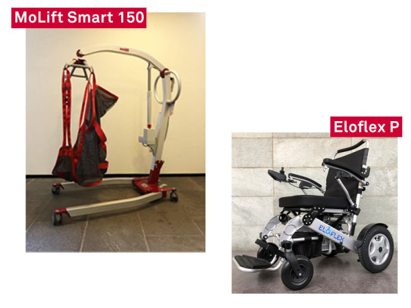 Aangekochte hulpmiddelen vanuit actie